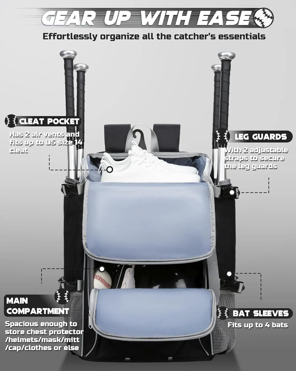 Baseball Softball Catchers Gear Bag for Helmet Chest Protector Leg Guards Cleats Large Baseball Softball Bat Backpack for Boys Girls Catchers Equipment Bag for Youth Adult