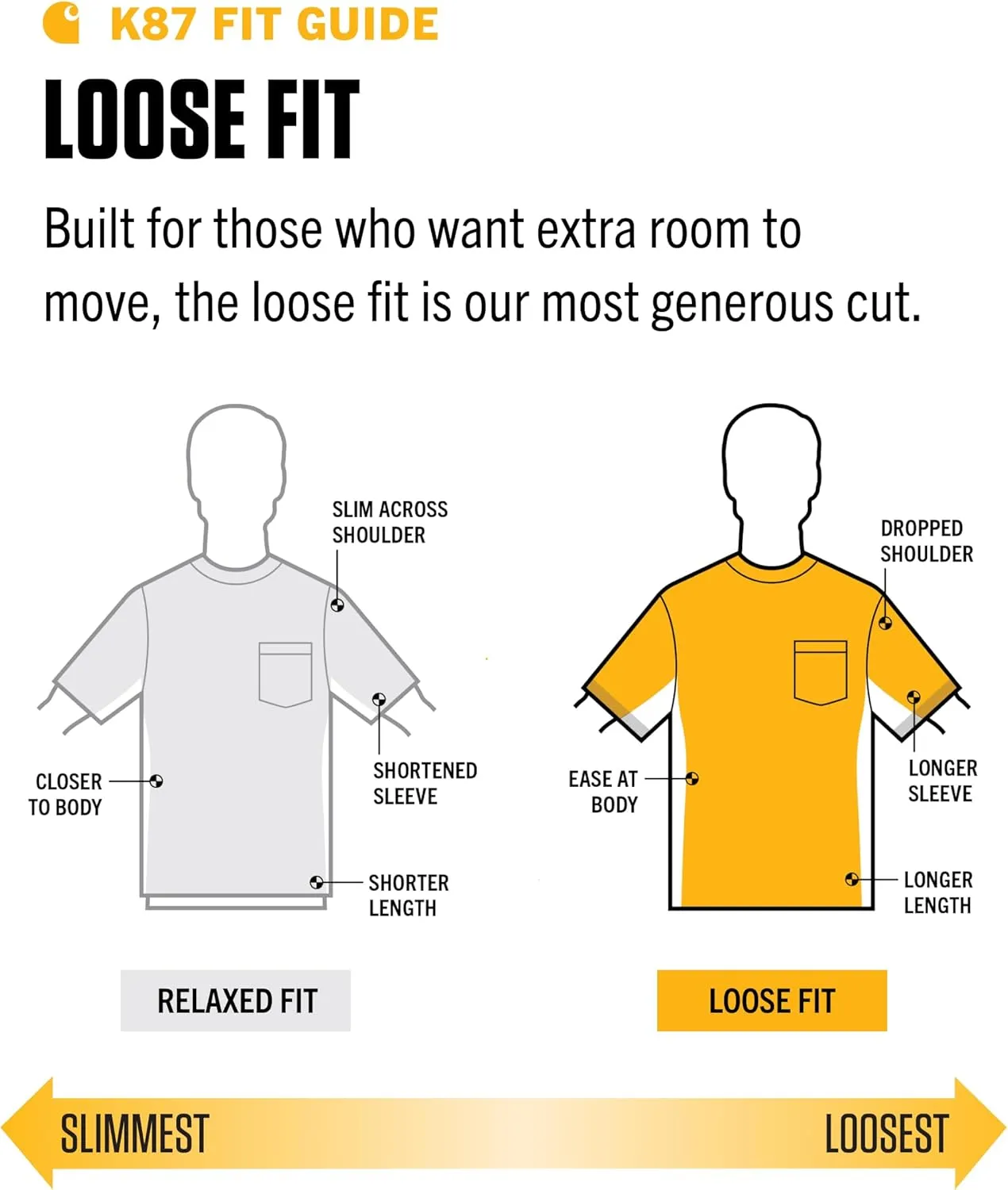 Carhartt Men's Loose Fit Heavyweight Short-Sleeve Pocket T-Shirt (Also Available in Big & Tall)