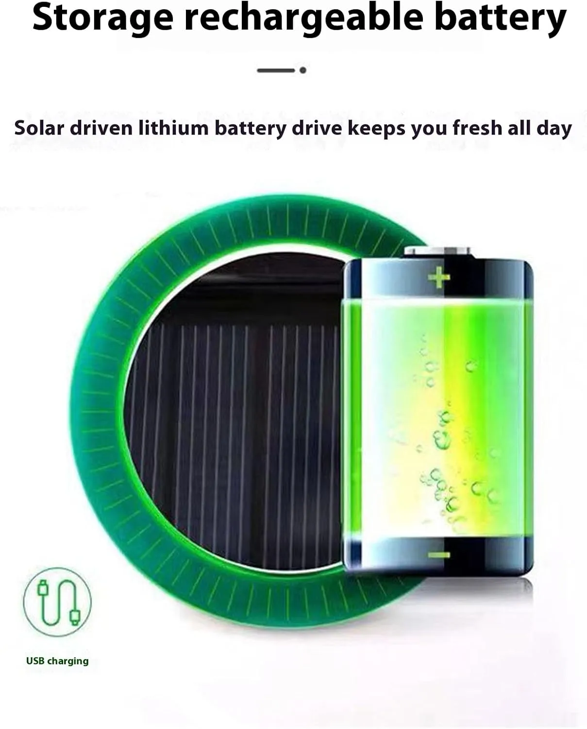Hat with Fans Solar Power, Wide Brim Solar Fan Outdoor Fishing Hat-Solar & USB Charging, Outdoor Fishing & Beach Sun Hat