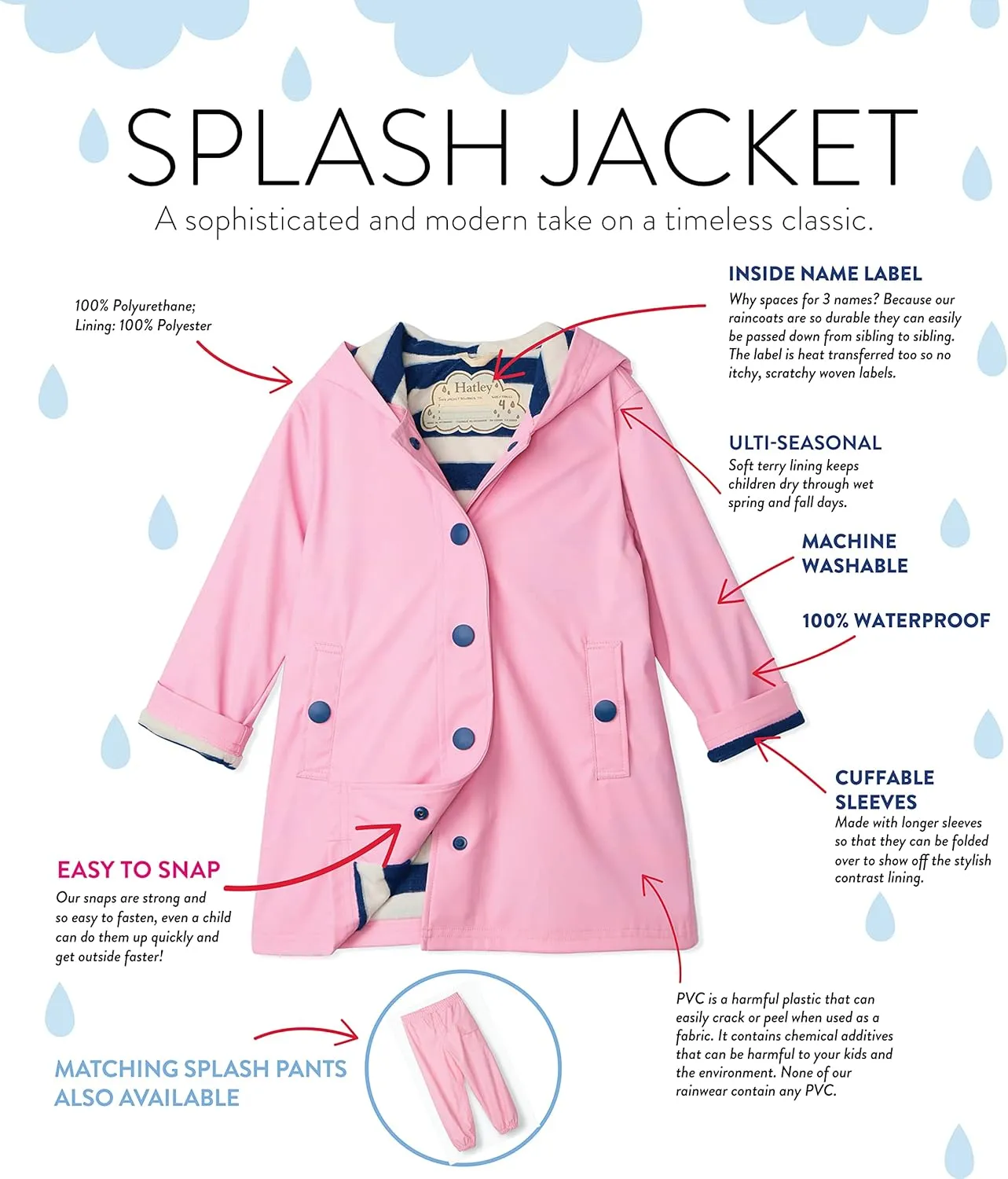 Hatley Kids Button-up Rain Jacket