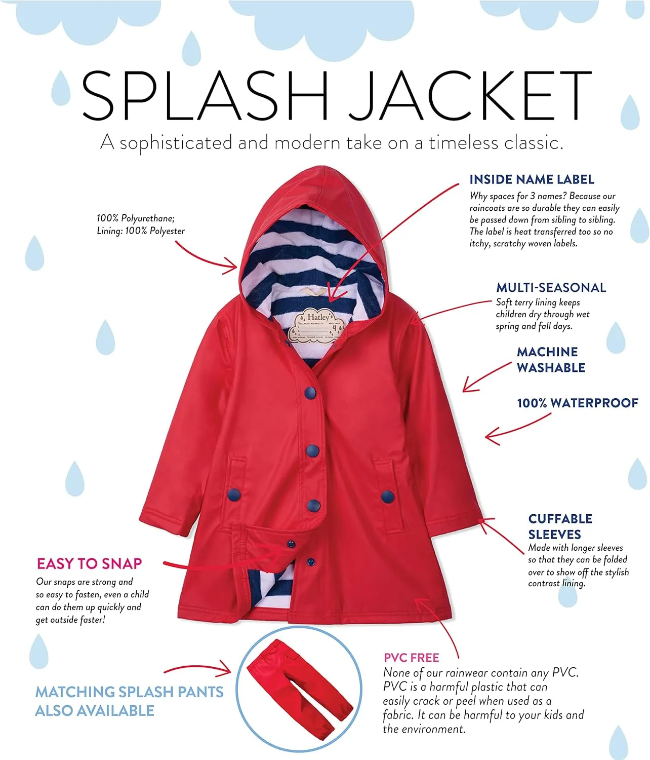 Hatley Kids Button-up Rain Jacket