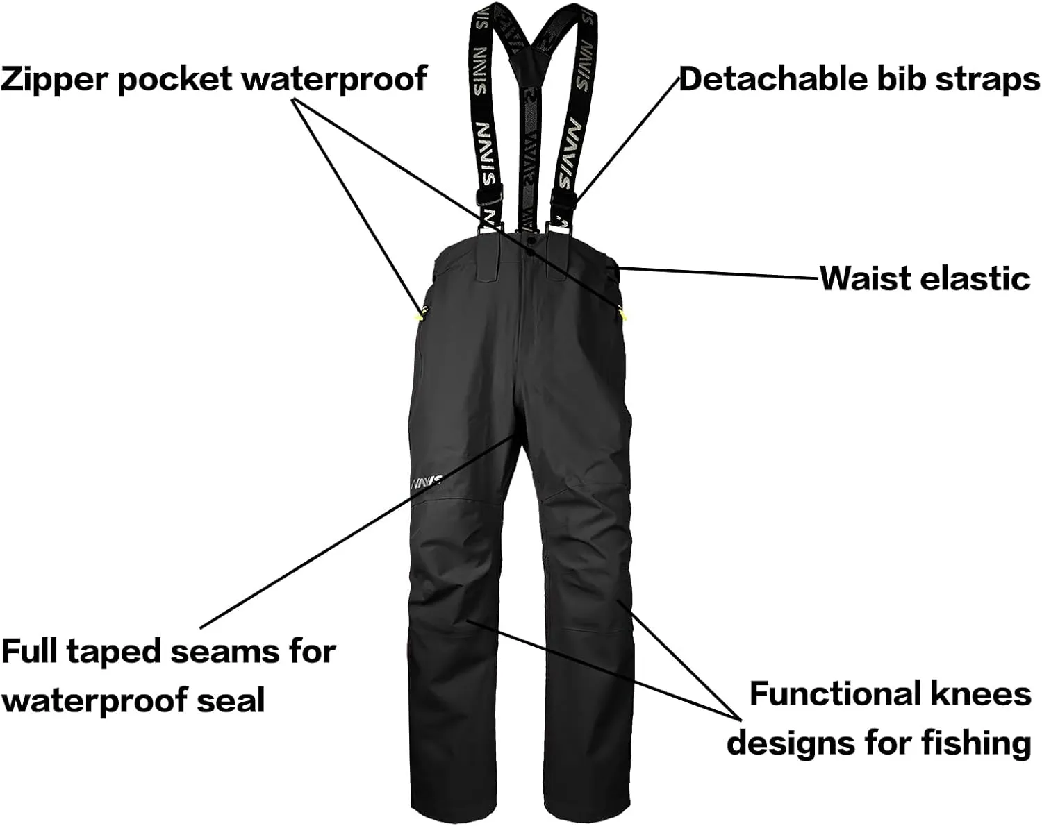 Waterproof Fishing Rain Suit - Wading Jacket & Bib Pants Set for Men, Foul Weather Gear